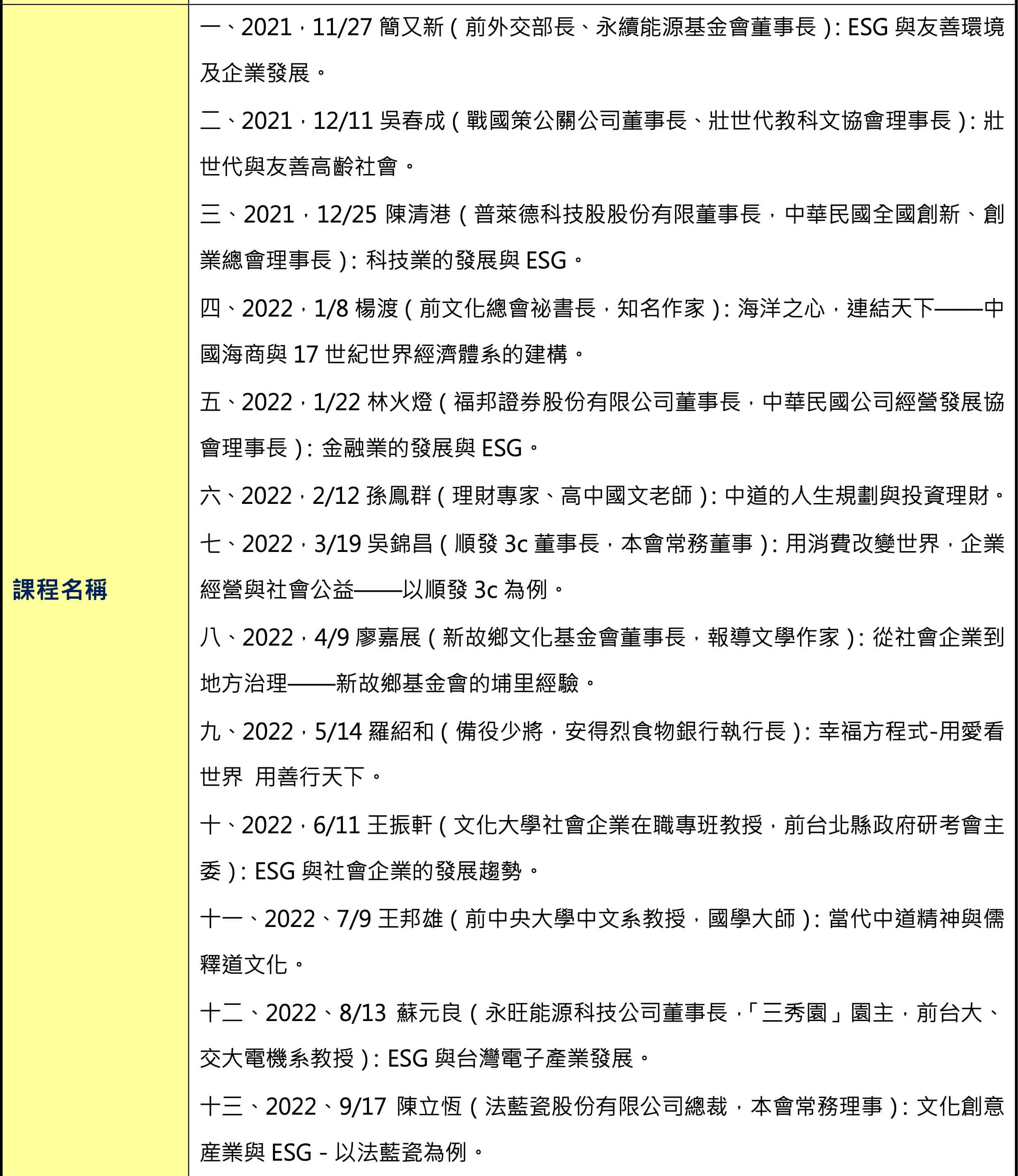 系列演講實施計畫書1